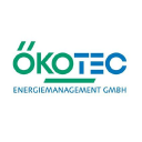 oeko-tec.de