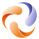 Convergence-CRM.com