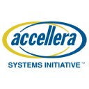 accellera.org