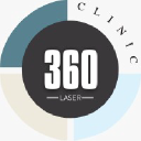 laser-clinic.co