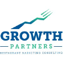 growth-hq.co