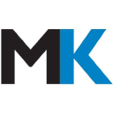 themklaw.com