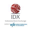 idx.co.id