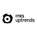 uptrends.com