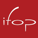 ifop.com
