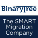binarytree.com
