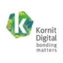 kornit.com