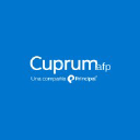 cuprum.cl