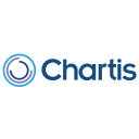 chartis-research.com