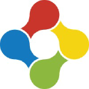investmentimpactindex.org