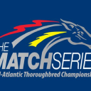 match.se