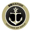 anchorofgold.com