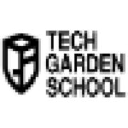 tech.garden