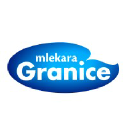 granice.rs