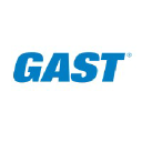 gastmfg.com