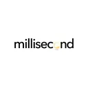 mili2nd.co