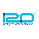 i2owater.com