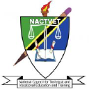 nacte.go.tz